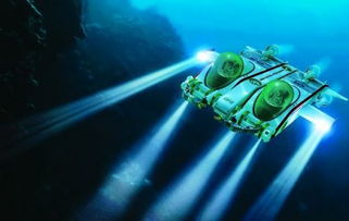 深海探测器新闻